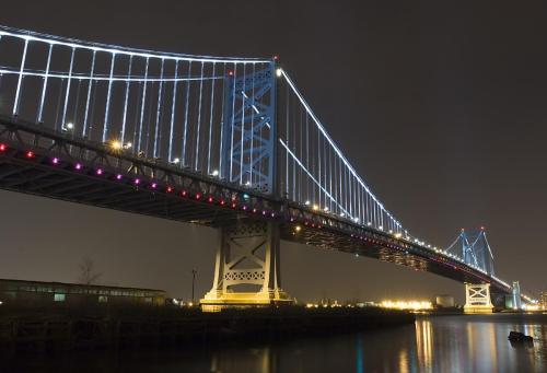 Ben Franklin Bridge from Columbus BLVD